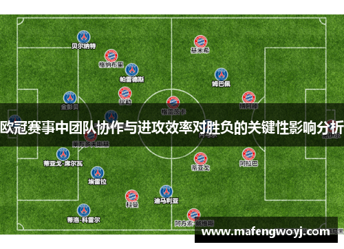欧冠赛事中团队协作与进攻效率对胜负的关键性影响分析