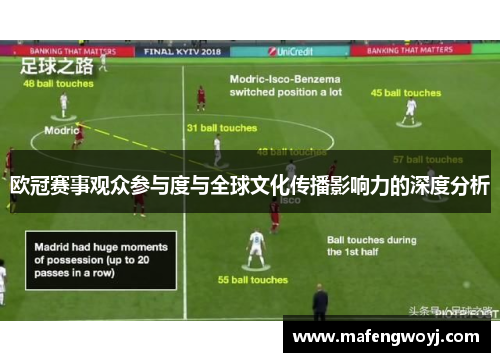 欧冠赛事观众参与度与全球文化传播影响力的深度分析